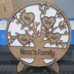 family tree