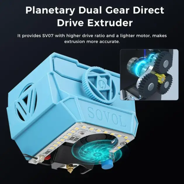 Direct Drive Extruder